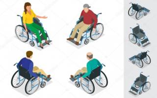 Чем отличается инвалидная коляска для улицы от коляски для дома или стационара? Дизайн мужских часов
