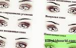 Как накрасить глаза, чтобы они казались больше: основные методы визуального увеличения глаз благодаря make-up, ошибки применения теней. Макияж для увеличения глаз. Чтобы глаза казались больше и красивее