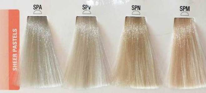 Не блестят волосы что делать. Бесцветная краска Matrix Color Sync Clear. Видео: Рецепт с живыми дрожжами, мёдом и кефиром в домашних условиях